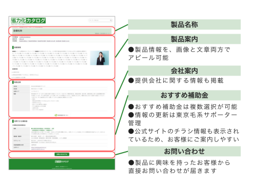 省力化カタログの画面イメージ